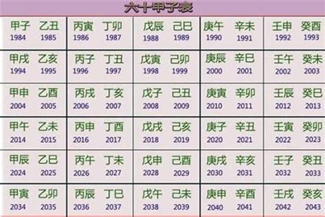 台灣鐵樹 1984年是什么年